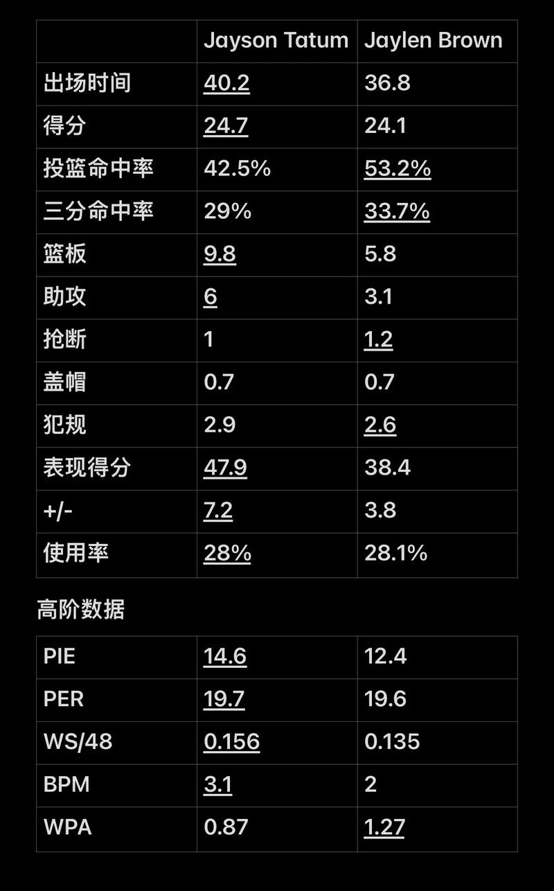 也在这种氛