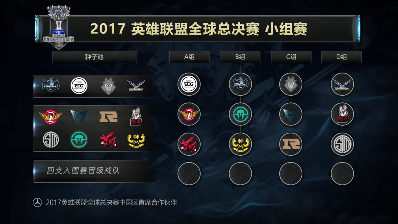 抢回球权所 抢回球权所