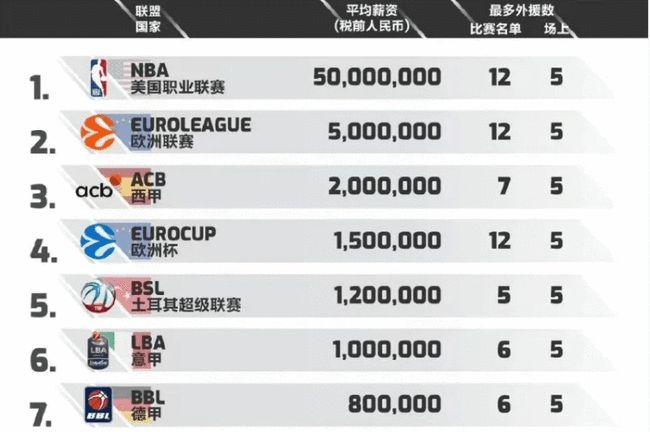 影响评估 影响评估